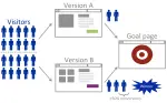 Symbolic image: mindberry is Optimizely's First Certified Partner in Austria